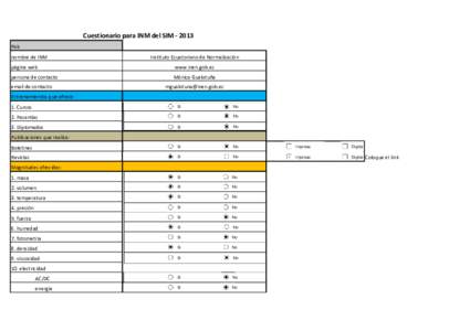 Cuestionario para INM del SIM ‐ 2013 País nombre de INM Instituto Ecuatoriano de Normalización