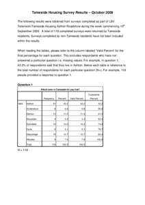 Tameside Housing Survey Results – October 2009 The following results were obtained from surveys completed as part of LBV Television/Tameside Housing Ashton Roadshow during the week commencing 10th SeptemberA tot