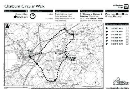 Chatburn Circular Walk Start Point OS Explorer OL41