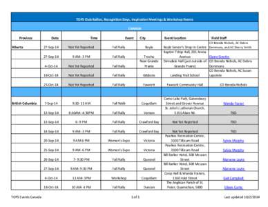 TOPS Club Rallies, Recognition Days, Inspiration Meetings & Workshop Events CANADA Province Date