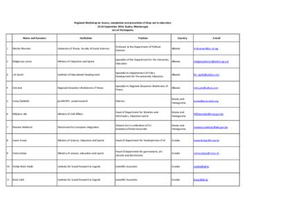 Member states of the Union for the Mediterranean / Member states of the United Nations / Political geography / Albania / Montenegro / Tirana / Balkans / Europe / Republics