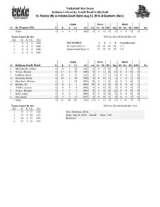 Volleyball Box Score Indiana University South Bend Volleyball St. Francis (IN) vs Indiana-South Bend (Aug 23, 2014 at Dearborn, Mich.) ##