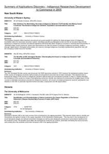 Summary of Applications Discovery - Indigenous Researchers Development to Commence in 2005 New South Wales University of Western Sydney DI0561141