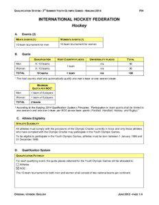 ND  QUALIFICATION SYSTEM - 2 SUMMER YOUTH OLYMPIC GAMES - NANJING 2014