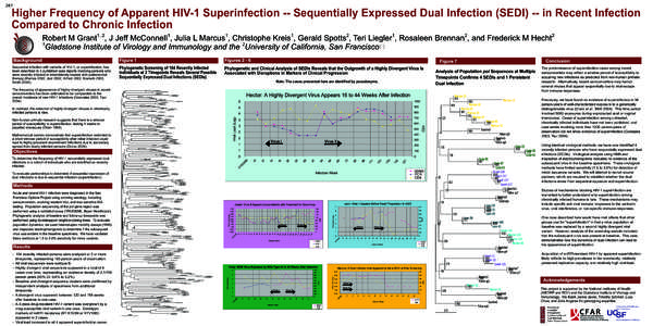 287  Higher Frequency of Apparent HIV-1 Superinfection -- Sequentially Expressed Dual Infection (SEDI) -- in Recent Infection Compared to Chronic Infection 1, 2