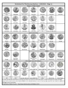 Worksheet for Third Avenue ButtonsPage 1) Religious or Religion Related Christ with Crown of Thorns