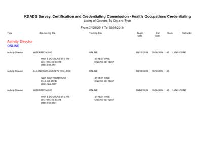 KDADS Survey, Certification and Credentialing Commission - Health Occupations Credentialing Listing of Courses By City and Type From:[removed]To[removed]Type  Sponsoring Site