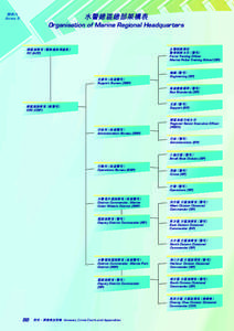 附件八 Annex 8 水警總區總部架構表 Organisation of Marine Regional Headquarters