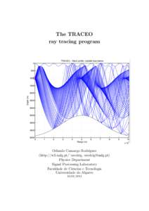 The TRACEO ray tracing program TRACEO − Munk profile, variable boundaries 0