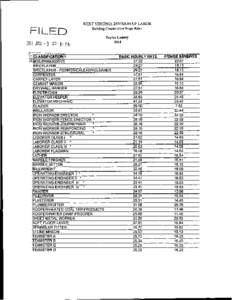 WEST VIRGINIA DIVISION OF LABOR  FIL_ED Building Construction Wage Rates Taylor County