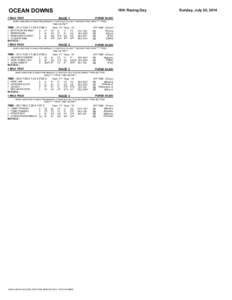 OCEAN DOWNS 1 MILE TROT 18th Racing Day RACE 1