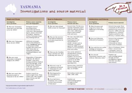 Oceania / Tasmania / Adye Douglas / Aboriginal Tasmanians / Edward Braddon / Hobart / Elliott Lewis / Premiers of Tasmania / Parliaments of the Australian states and territories / Politics of Australia