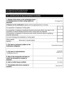 For filings with the FSA include the annex For filings with issuer exclude the annex TR-1: NOTIFICATION OF MAJOR INTEREST IN SHARES 1. Identity of the issuer or the underlying issuer of existing shares to which voting ri