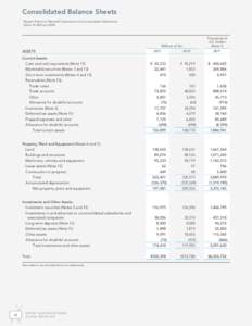 Consolidated Balance Sheets Nippon Television Network Corporation and Consolidated Subsidiaries March 31, 2011 and 2010 Thousands of U.S. Dollars