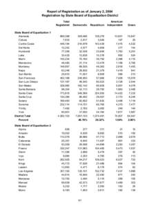 Report of Registration as of January 2, 2004 Registration by State Board of Equalization District Total Registered State Board of Equalization 1 Alameda