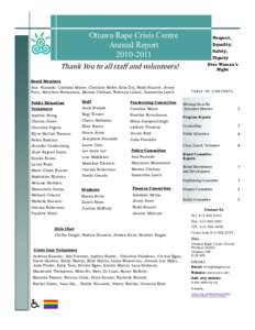 Ottawa Rape Crisis Centre Annual Report[removed]Respect, Equality,