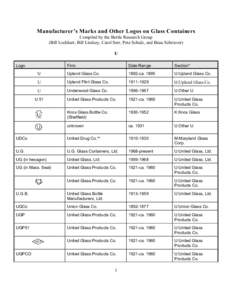 Manufacturer’s Marks and Other Logos on Glass Containers Compiled by the Bottle Research Group (Bill Lockhart, Bill Lindsey, Carol Serr, Pete Schulz, and Beau Schriever) U Logo