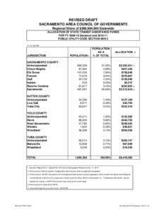 Revised Draft STA Allocations- SCO[removed]xls