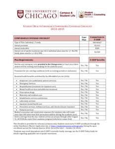 STUDENT HEALTH INSURANCE COMPARABLE COVERAGE CHECKLISTCOMPARABLE COVERAGE CHECKLIST Your Plan