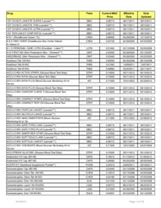 Drug  Form Current MAC Price