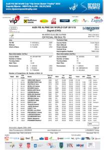 AUDI FIS ALPINE SKI WORLD CUP[removed]Zagreb (CRO) 4th MEN’S SLALOM 2nd RUN