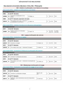 DÉPARTEMENT DE PHILOSOPHIE Baccalauréat universitaire (Bachelor of Arts, BA) - Philosophie BA1 : Initiation à la philosophie, à son histoire et à sa pratique Demi-module BA1a : Initiation à la philosophie et à son