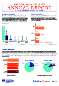 T W O T H O U S A N D & E L E V E NANNUAL RE P ORT U F/ I FA S E xt en s i o n Impa ct s a nd B udg et  EXTENSION CONNECTIONS