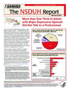 More than One Third of Adults with Major Depressive Episode Did Not Talk to a Professional