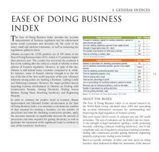 I. General indices  EASE OF DOING BUSINESS INDEX T
