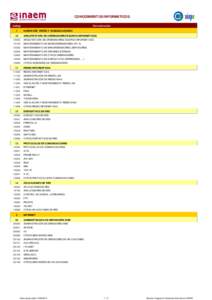 Tablas DATOS PROF. GDI 2013_05.xls