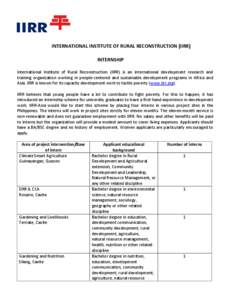 INTERNATIONAL INSTITUTE OF RURAL RECONSTRUCTION (IIRR) INTERNSHIP International Institute of Rural Reconstruction (IIRR) is an international development research and training organization working in people-centered and s