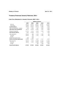 Treasury finances January-February 2011