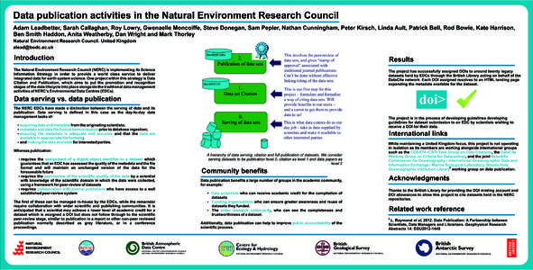 Data publication activities in the Natural Environment Research Council Adam Leadbetter, Sarah Callaghan, Roy Lowry, Gwenaelle Moncoiffe, Steve Donegan, Sam Pepler, Nathan Cunningham, Peter Kirsch, Linda Ault, Patrick Be