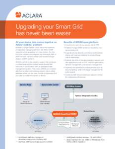 Upgrading your Smart Grid has never been easier All your device data comes together on ® Aclara’s iiDEAS platform