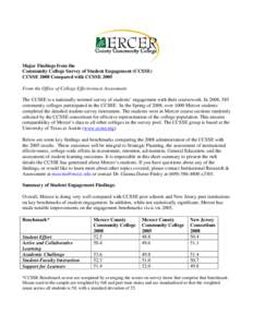 Microsoft Word - CCSSE2008Compare2005.doc