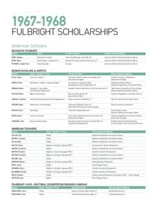 [removed]Fulbright Scholarships American Scholars Graduate Students NAME