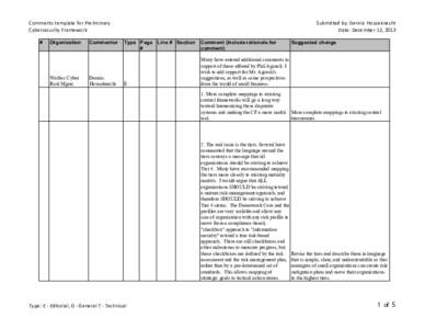 Comments template for Preliminary Cybersecurity Framework # Organization