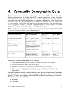 4. Community Demographic Data To better understand the community, basic demographic information should be collected. Most of the necessary information will be available from the U.S. Bureau of the Census or other governm