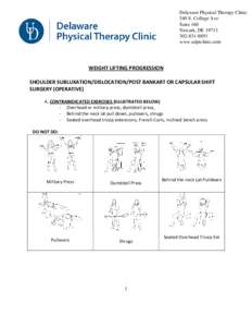 Acromioplasty with distal clavicle resection, Rotator Cuff Repair - Post-Operative