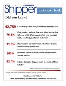 42,759  is the average pass along readership of each issue! 76.1%