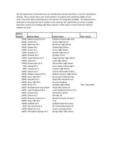 The SD Department of Education has not included the schools listed here in the SPI classification  ranking.  These schools have such small numbers of students that statistical validity of te