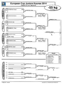 European Cup Juniors Kaunas 2014 Kaunas LTU, 10-11 May[removed]kg HOVSEPYAN, Vahagn