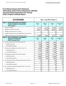 STAT 47 - Food Stamp Program Work Registrant, Able-Bodied Adults Without Dependents (ABAWD), and Food Stamp Employment and Training (FSET) Program Caseload Report - April-June10