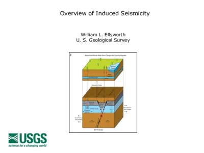 Overview of Induced Seismicity  William L. Ellsworth U. S. Geological Survey  Outline