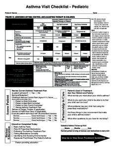 Asthma Visit Checklist - Pediatric  Patient Name Date