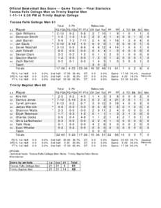 Official Basketball Box Score -- Game Totals -- Final Statistics Toccoa Falls College Men vs Trinity Baptist Men[removed]:30 PM at Trinity Baptist College Toccoa Falls College Men 61 Total 3-Ptr