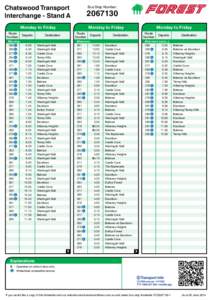 Warringah Council / Terrey Hills /  New South Wales / Chatswood /  New South Wales / Castle Cove /  New South Wales / States and territories of Australia / Geography of Oceania / Forest District / Forest Coach Lines / Suburbs of Sydney / Geography of Australia / Belrose /  New South Wales