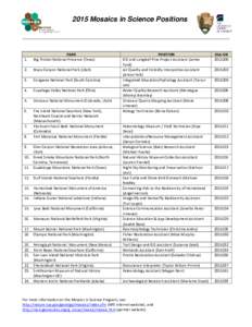 2015 Mosaics in Science Positions  1. PARK Big Thicket National Preserve (Texas)