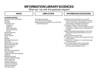 INFORMATION/LIBRARY SCIENCES What can I do with this graduate degree? AREAS ACADEMIC LIBRARIES Service to Faculty and Students Reference