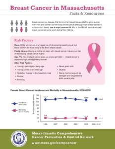 Breast Cancer in Massachusetts Facts & Resources Breast cancer is a disease that forms when breast tissues start to grow quickly. Both men and women can develop breast cancer, although male breast cancer is not common. N